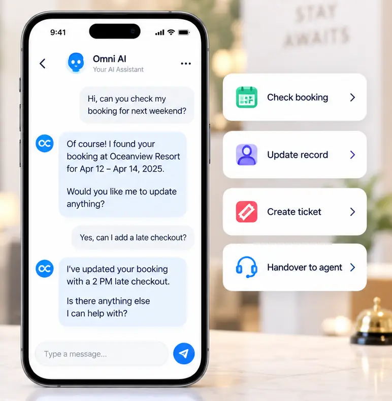 A phone on a hotel reception desk shows an AI assistant updating a booking with a late checkout, next to action cards for check booking, update record, create ticket and handover to an agent.