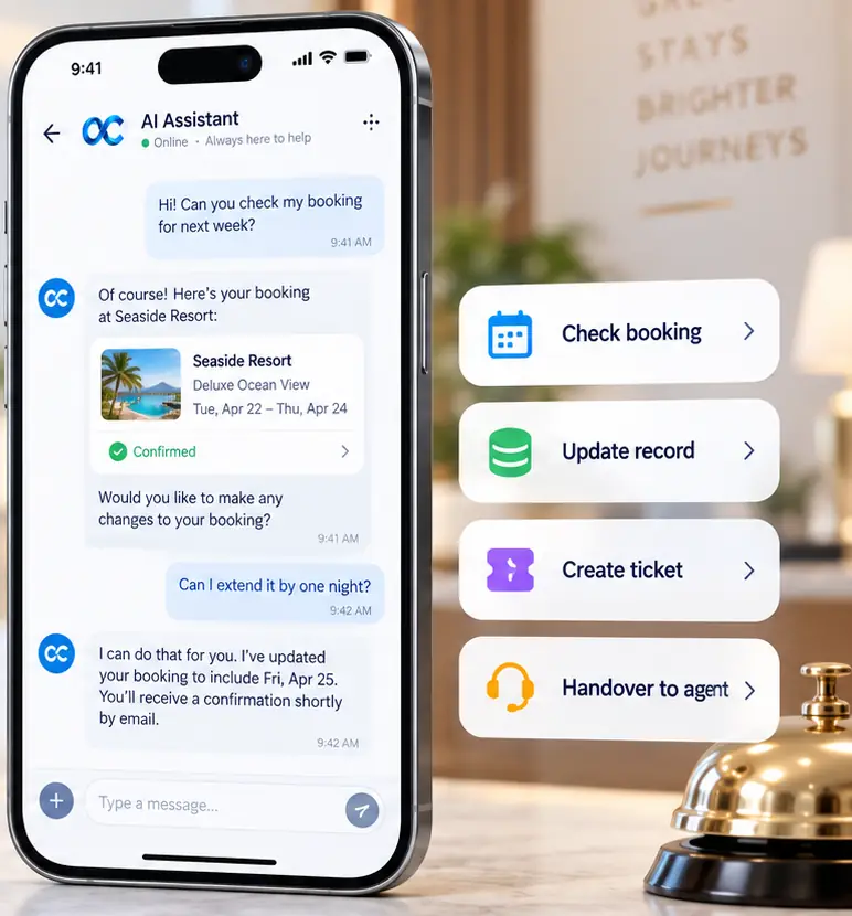 A phone shows an AI assistant confirming a resort booking and extending it by one night, beside action cards for checking bookings, updating records, creating tickets and handing over to an agent.
