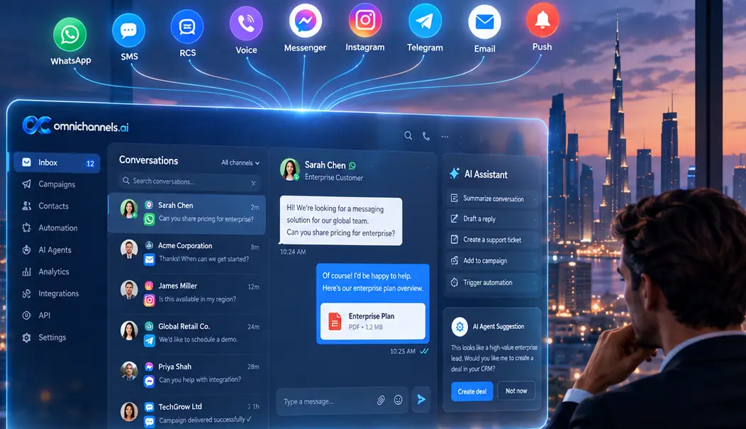 The OmniChannels.ai console on a glass screen: channel icons above a conversation list, an open customer chat and an AI assistant panel, viewed by a man in an office overlooking the city at night.